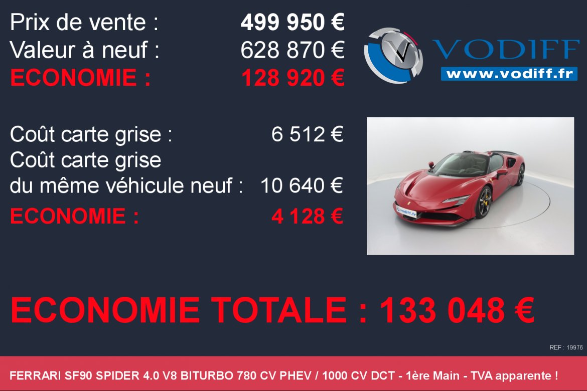 Annonce 471903287/19976 photo2