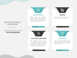 Annonce 479450615/33996 picto3