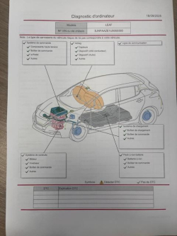 Annonce 488352998/943VO250643 picto5