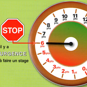 Automobile Club Formation Du Sud-Ouest