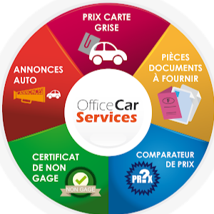 OFFICE CAR SERVICES ACHAT VENTE AUTO CARTE GRISE IMMATRICULATION