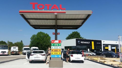Total