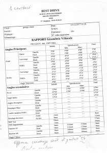 GARAGE PEUGEOT CUCIS